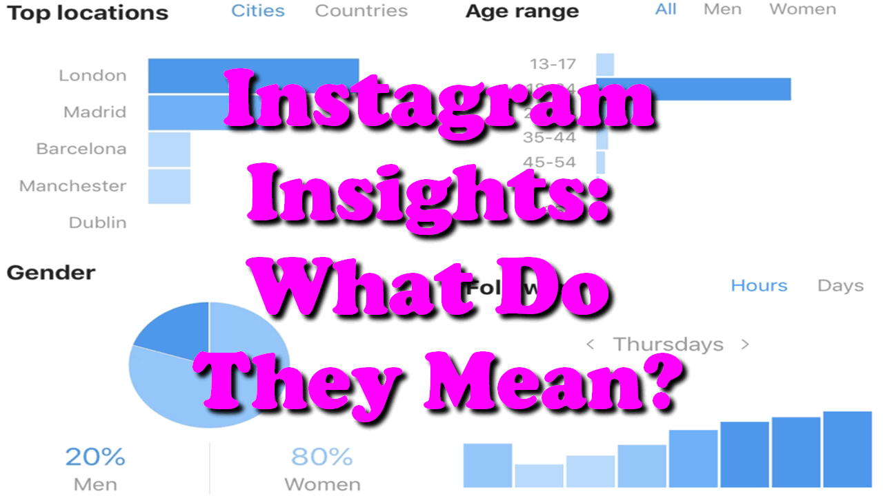Instagram Insights: What Do They Mean?