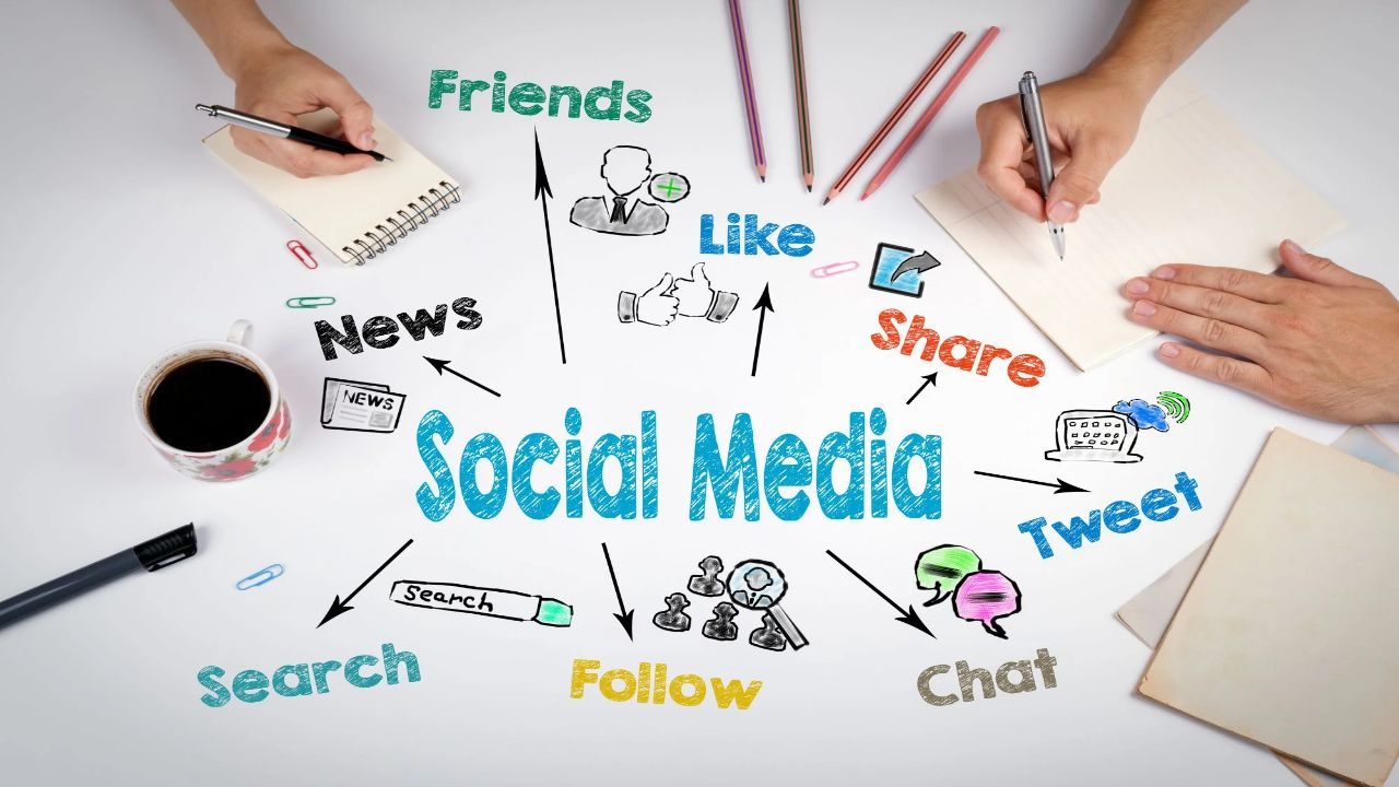 The Power of Social Media