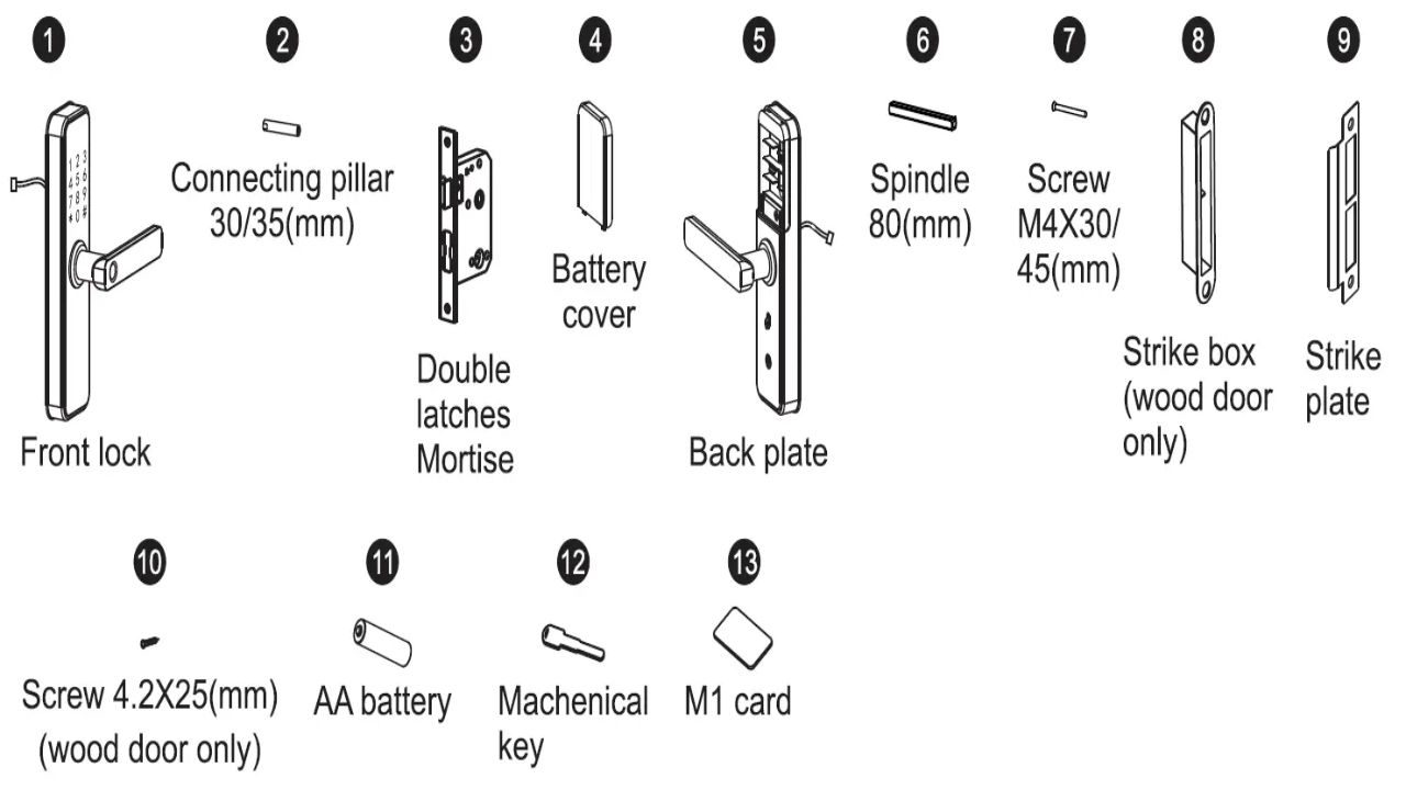 Mechanical Malfunctions